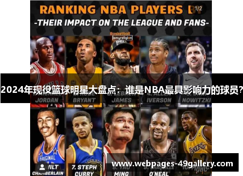 2024年现役篮球明星大盘点：谁是NBA最具影响力的球员？