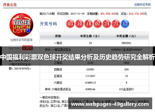 中国福利彩票双色球开奖结果分析及历史趋势研究全解析