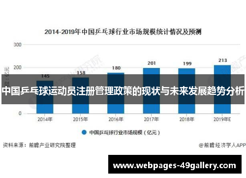 中国乒乓球运动员注册管理政策的现状与未来发展趋势分析